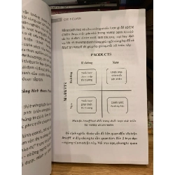 Parabol Methodology định vị mô hình kinh doanh , sản phẩm -Ced Nguyen 786111
