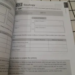 3 Quyển Building Skills for the TOEFL iBT -Begining. READ, WRITE & LISTEN 2nd. 717374