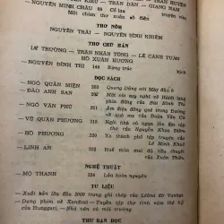 Tạp chí Tác phẩm văn học (Số 4 - 1989) - Hội Nhà văn Việt Nam 762726