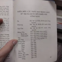 Sách: Sơ lược lịch sử Trung Quốc (A3) Tác giả: Đồng Tập Minh 696546