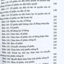 Luật Doanh Nghiệp Năm 2020 (Sửa Đổi, Bổ Sung Năm 2022) 302364