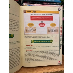 Quản trị địa lý chỉ Mông 2 -Chu Tước Nhi dịch 786157