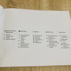 Business Model Generation – Tạo Lập Mô Hình Kinh Doanh 934663