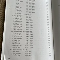 Các đời đế vương Trung Quốc - Nguyễn Khắc Thuần- 400 trang  680108
