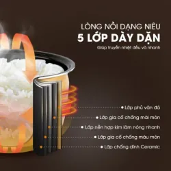 Nồi cơm điện Kalite KRC8018 chính hãng lòng gốm Ceramic chống dính, chống xước, mới 100% 572931