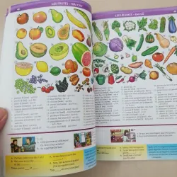 Nâng cao vốn từ vựng tiếng Pháp theo chủ đề bằng hình ảnh 692945