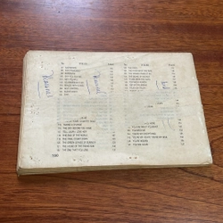 II Tuyển Tập Những Bài Hát Tiếng Anh - Phạm Thị Thơ (Biên Soạn) - 1992 501567