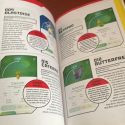 PICTURE BOOK Pokemon Go field guide 536750