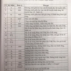 CƠ SỞ THIẾT KẾ MÁY 474825