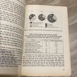 ĐỊA LÍ 12 (XB 2002) 993820