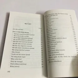 BỘ 2 TẬP KIẾN THỨC CHĂM SÓC SỨC KHOẺ PHỤ NỮ  601925