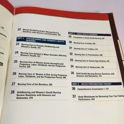 📘 MOSBY’S COMPREHENSIVE REVIEW OF NURSING FOR THE NCLEX-RN EXAMINATION (20th Edition) 604738