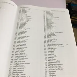 DƯỢC ĐIỂN VIỆT NAM  564345