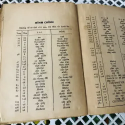 CHIẾN TRANH VÀ HÒA BÌNH – TẬP 2 Tác giả: Lev Tolstoy 1968 799103