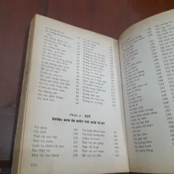 Tự học NẤU ĂN 573472
