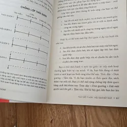 Thay đổi tí hon hiệu quả bất ngờ
95k 608211