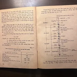 📖 Sách tra cứu của nhà kỹ thuật địa chất (xb 1981) 606630