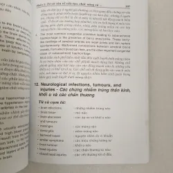 Sổ tay luyện dịch tài liệu Y khoa 708577