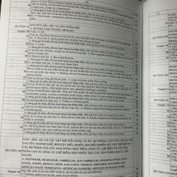 Thuế TAX 2021-Biểu Thuế Xuất Khẩu-Nhập Khẩu Và Thuế GTGT Hàng Nhập Khẩu Song Ngữ Anh-Việt 466550