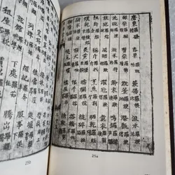 Khảo cứu từ điển Nhật dụng thường đàm của Phạm đình hổ 

 569379