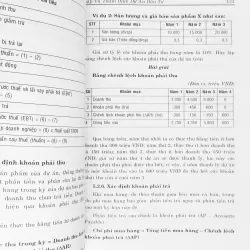 Giáo trình lập & thẩm định dự án đầu tư 688080