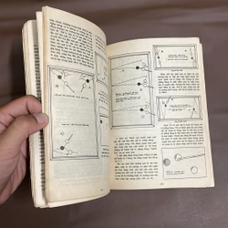II Sách Thể Thao: Kỹ Thuật Đánh Bida Băng - GS. Thượng - 1997 521962
