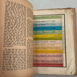 Hoá học lớp tám - Ban giáo sư Alpha - 1973s 801051