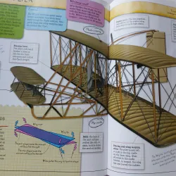 Sách How It Works - AIRCRAFT - Máy Bay, Máy Bay Giấy, Máy Bay Chi Tiết Màu Sắc Vật Liệu 711966