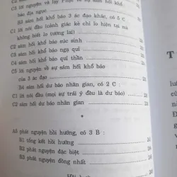 Thủy Sám - Trí Quang dịch 749054