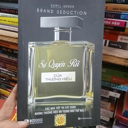Sự Quyến Rũ Của Thương Hiệu
