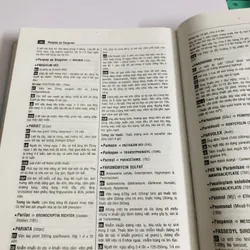 📘 HƯỚNG DẪN SỬ DỤNG THUỐC – BỆNH 24 CHUYÊN KHOA 726495