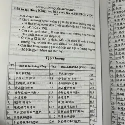Quốc sử di biên (Thượng - Trung - Hạ) - Phan Thúc Trực - Lịch sử / Sử học 1006585