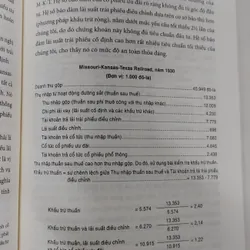 PHÂN TÍCH CHỨNG KHOÁN  588795