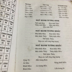 Bí ẩn 2000 giấc mơ thần 503484