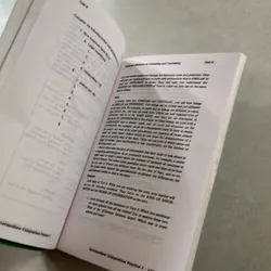 Intermediate Composition Practice (2 tập) 558067