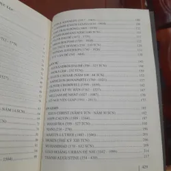 Những NHÂN VẬT NỔI TIẾNG THẾ GIỚI 705141