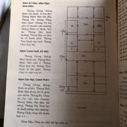 Trạch vận tân án 719462