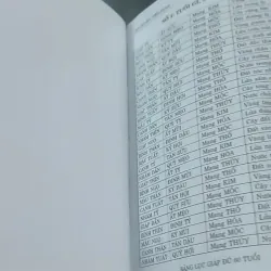 Sách Xem Tuổi Vợ Chồng Căn Duyên Tiền Định - Dương Công Hầu 727383