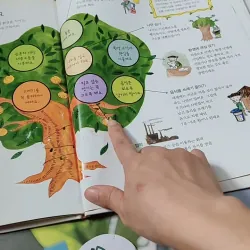 [Tặng nẹp góc] Truyện thiếu nhi Hàn Quốc: Danh nhân 65 -  지인지기 인물 이야기: 왕가리 마타이 732013