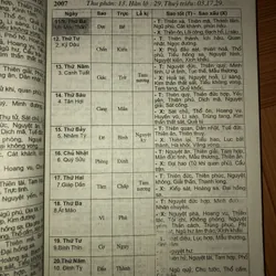 Nghiên cứu văn hoá truyền thống Âm Dương đối lịch 2007-2012 701582