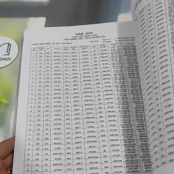 Hoàng Lịch Thông Thư 2023 - 2033 727380