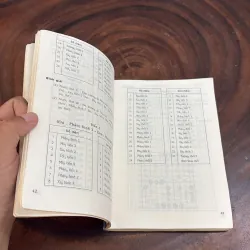 II Cờ Tướng: Đương Đầu Pháo, Đối Bình Phong Mã - Đông A Sáng - 2000 1011328