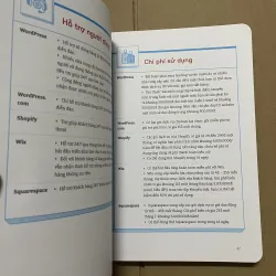 Blog writting - sống với nghề viết blog 977307