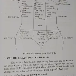 BỆNH  HỌC NỘI KHOA 573562
