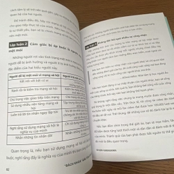 Bách khoa giải toả căng thẳng Shion Kabasawa 358061