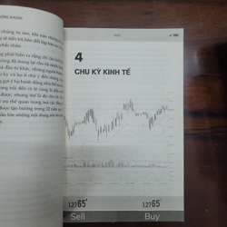 Phân tích thị trường chứng khoán 453281