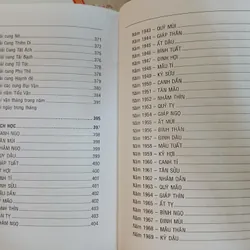 NHÂN MỆNH TRONG KINH DỊCH - NGUYỄN VĂN HOẠT 590288