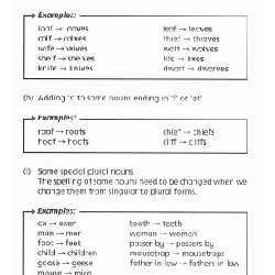 Sách Tiếng Anh - Complete Practice Book for Grammar, Vocabulary & Comprehension 21778