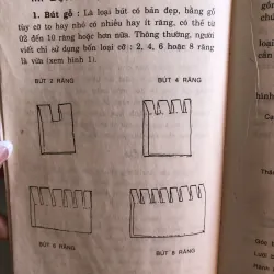 Nghệ thuật hoạ chữ Việt - Thư quán cảo thơm quận 10 & CLB thư pháp quận 8 biên soạn 1001812