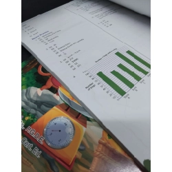 Bộ 2 tập (3A, 3B) More than a text book - Classroom mathematics mới 90% bẩn nhẹ 2017 HCM2809 GIÁO TRÌNH, CHUYÊN MÔN 295681